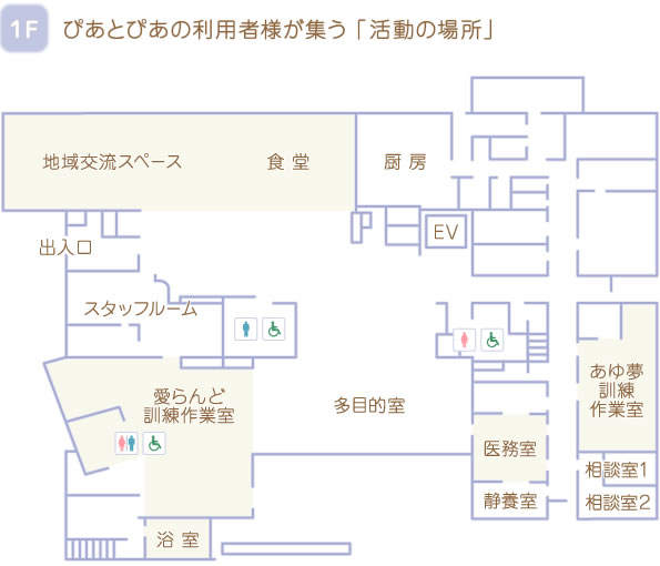 ぴあとぴあの利用者様が集う 「活動の場所」